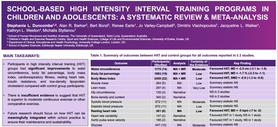 UQ CRExPAH tweet media