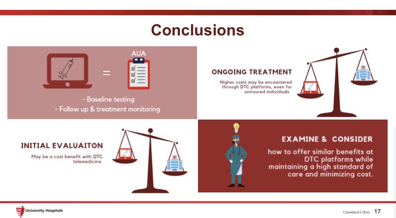 Ongoing treatment with #Testosterone therapy is more costly when obtained through Direct-to-consumer Telehealth platforms as compared to a tertiary center. #SMSNA21 <a href="/DrNannanT/">Dr. Nannan Thirumavalavan</a> <a href="/AramLoeb/">Aram Loeb</a> <a href="/WadeMuncey/">Wade Muncey, MD</a> <a href="/RamyAbouGhayda/">Ramy Abou Ghayda</a> <a href="/NickSellke/">Nick Sellke</a>
