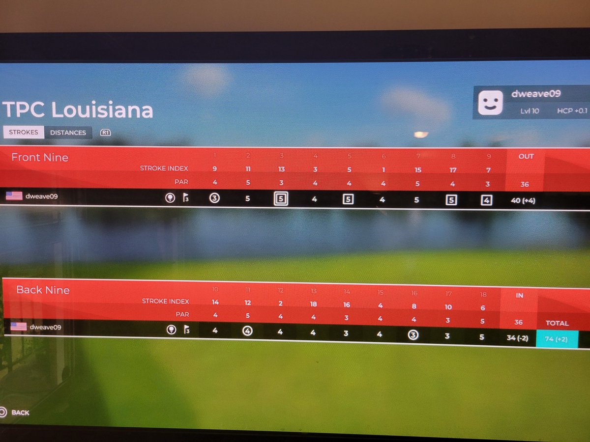+2 in round 3 but still -3 for the tournament and tied for 24th. Need to get top 50 to make the tour. 4th round coming up tonight.