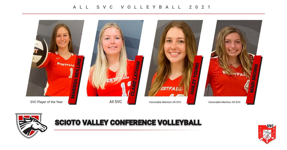 westfallath's tweet photo. Congratulations Ladies! https://t.co/zRGb6nqR6f