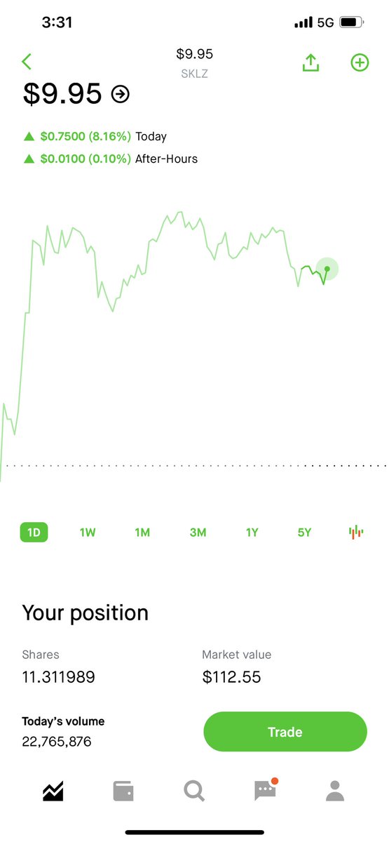 flywithdante's tweet photo. Just one play @chrissssjohnson told us about in the close friends group. Paid for my membership and some, now I sit back and gain free knowledge 🙌🏼 #WealthSquad https://t.co/GCFMy1q6cl