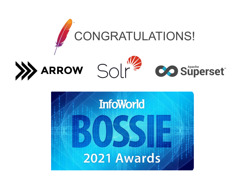 Congratulations to Apache Arrow, Apache Solr, and Apache Superset for winning InfoWorld Bossie Awards for the best Open Source software of 2021! infoworld.com/article/363703… #Apache #OpenSource #innovation #community