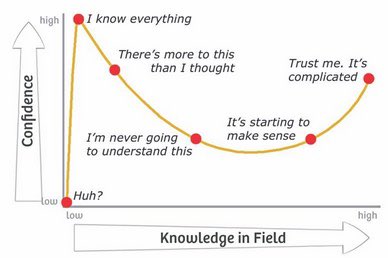 RashMansoor's tweet photo. @elliotrades Which one are you? Which one is the VC in question? https://t.co/1K9rkMMVyb