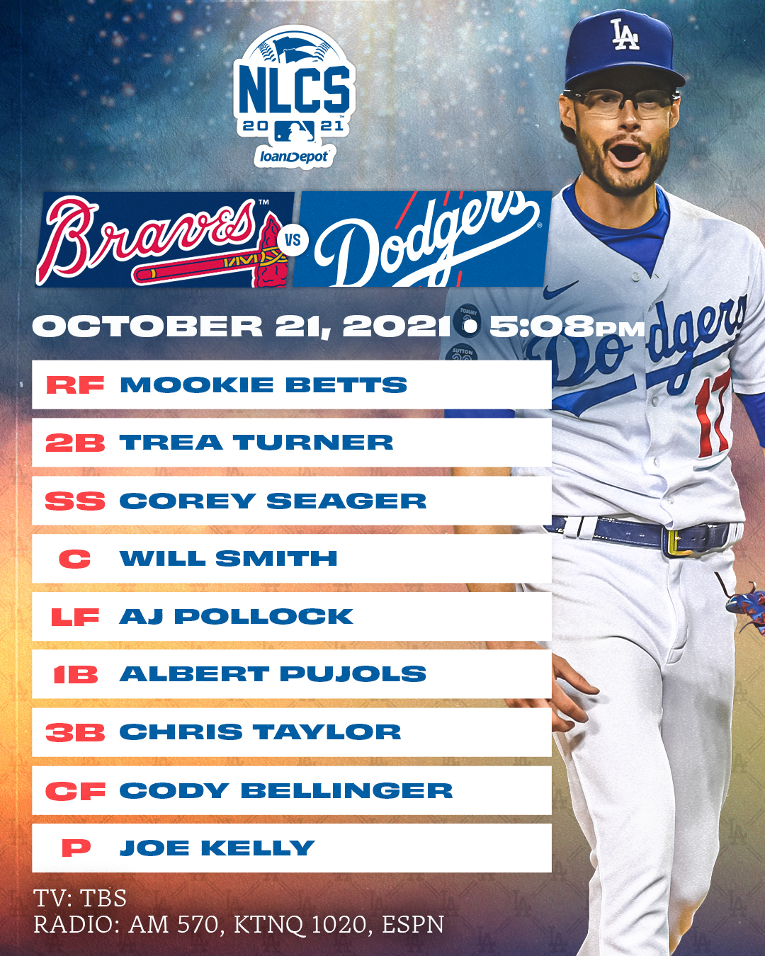 Los Angeles Dodgers on X: Tonight's #Dodgers NLCS Game 5 lineup vs.  Braves:  / X