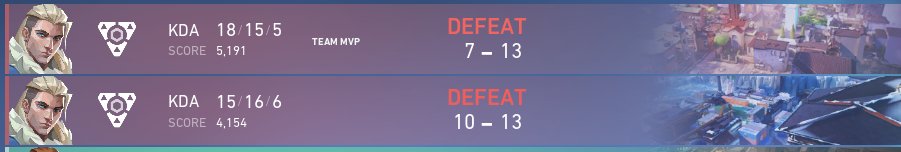 Niestety okazujemy się słabsi tym razem i <a href="/ungentium/">Ungentium</a> pokonuje potężną @watahaVAL i nie dostajemy się na lana <a href="/BeChampionsVAL/">BeChampions</a>😭😭. Nie poddajemy się grindujemy dalej i rozp1erdalamy tą PL scene WRAP
🐺🇬🇷