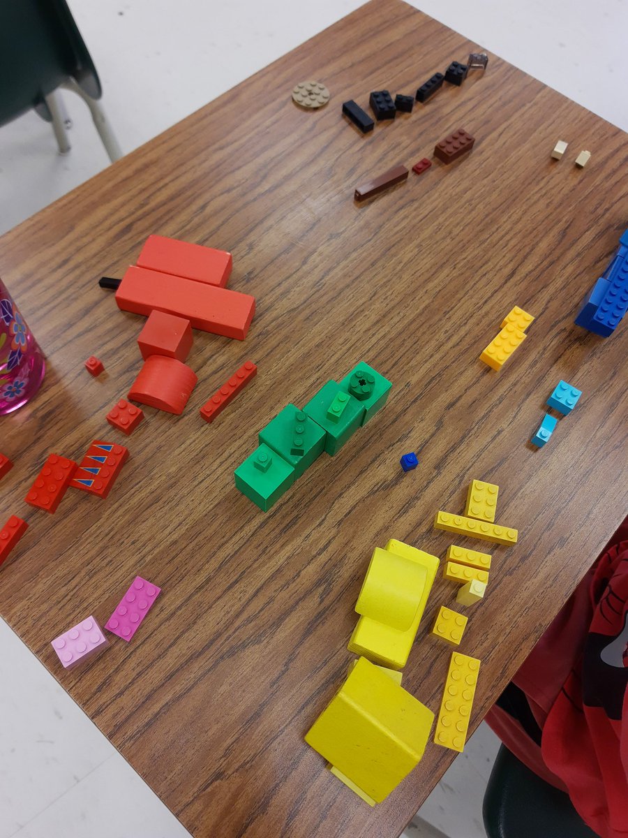 How many ways can you sort? How many different types of objects can you sort?