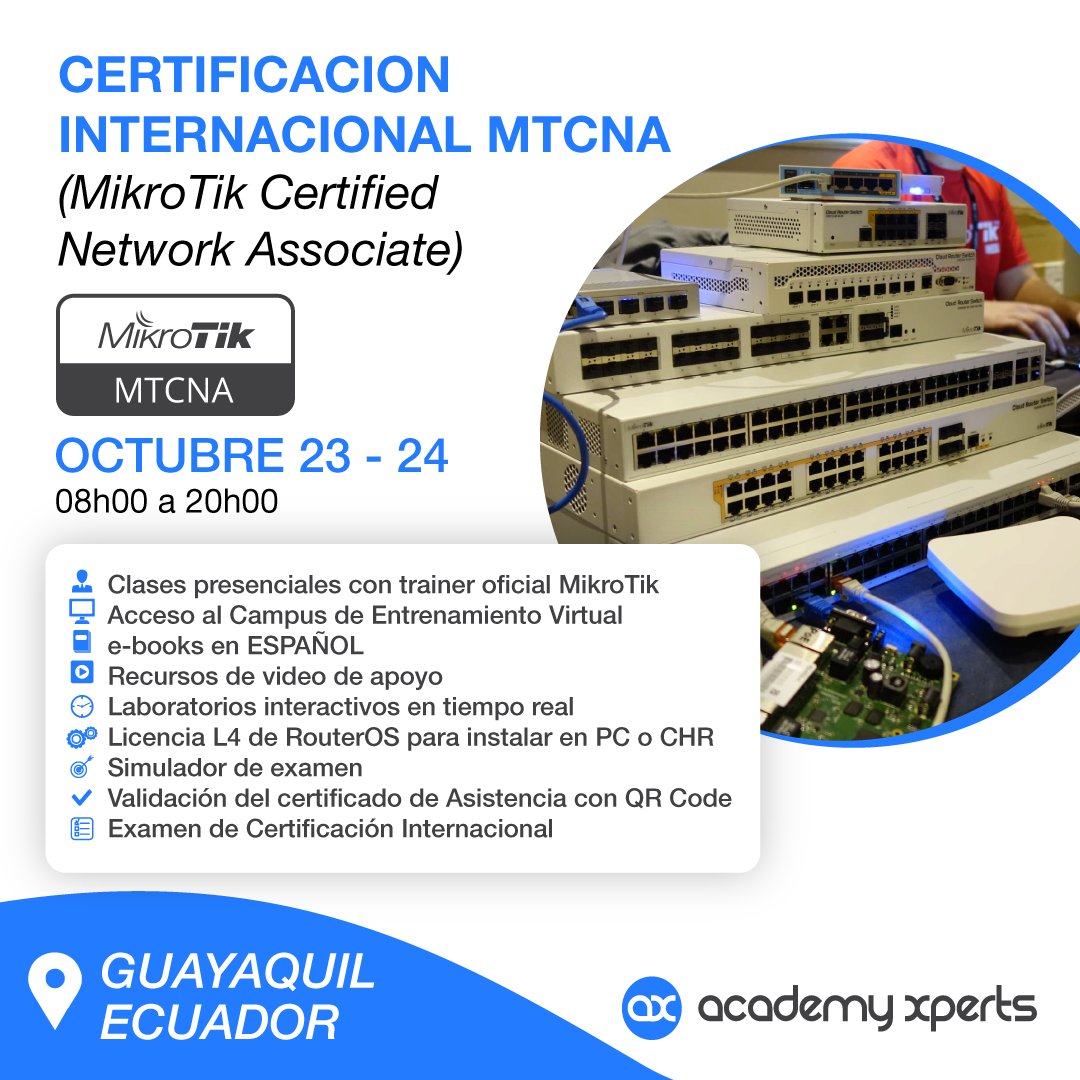 MTCNA模擬資料