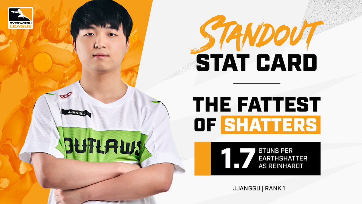 For various public safety related reasons, <a href="/JJANGGU_OW/">JJANGGU</a> is not allowed to visit the San Andreas Fault 🔨

At a record-setting 1.7 stuns per Earthshatter this season, he is the king of the quake!