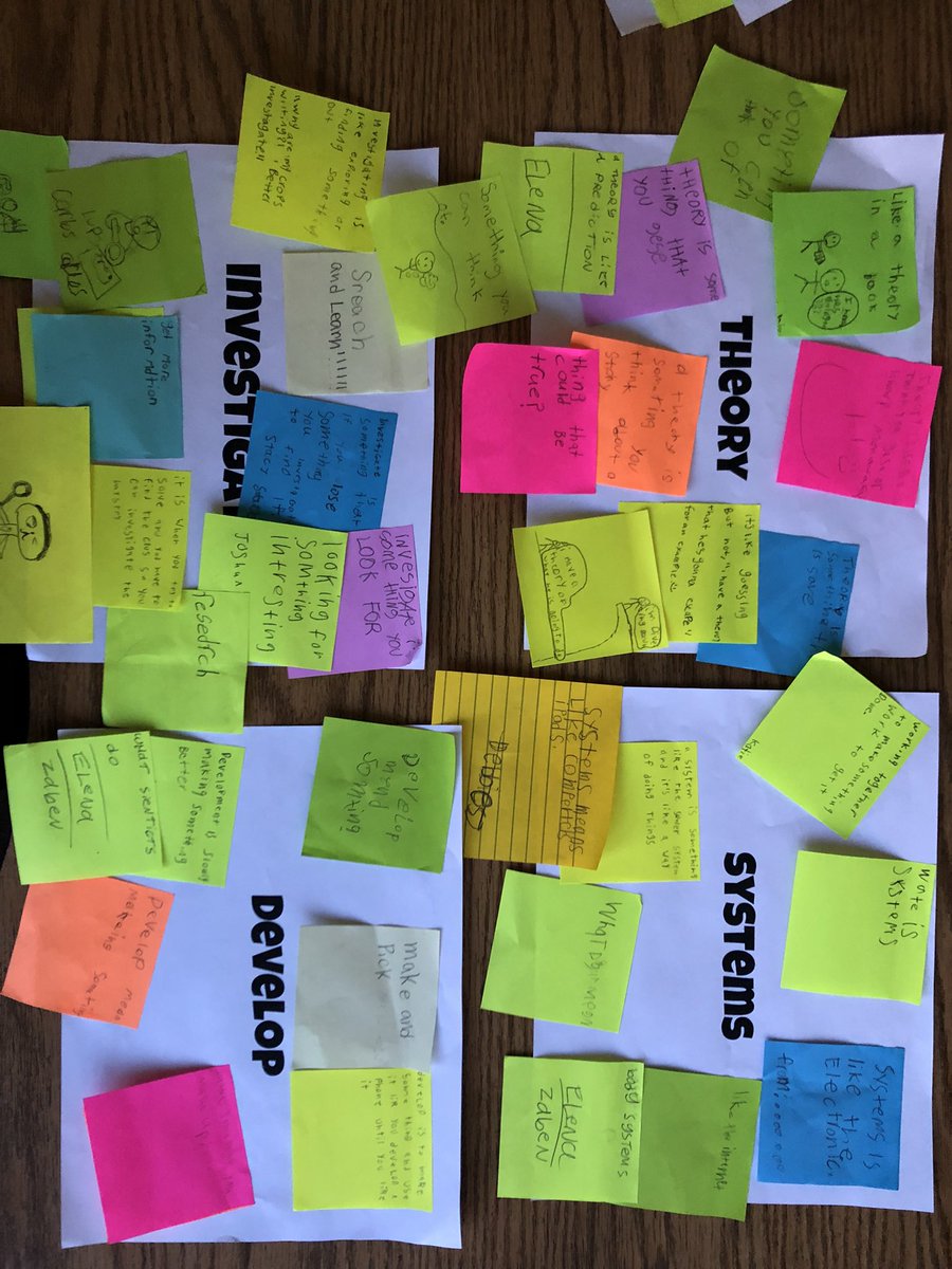 MarissaGoldman2's tweet photo. Ss discovered our new central idea today: People investigate systems to develop theories about our world. We first thought about the important vocabulary and then unscrambled the words to reveal the idea! #pyp https://t.co/EcglhnTPXs