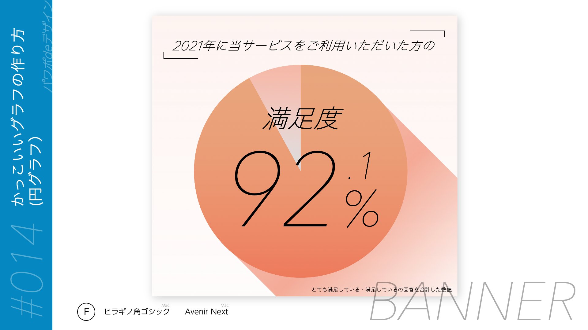 あらた Powerpoint 014 かっこいいグラフの作り方 円グラフ 円グラフにひと工夫するだけで これってパワポで作ったの って感じのものが作れます パワポdeデザイン に著者も取り組む 002 068 T Co Bk3zooeiay Twitter