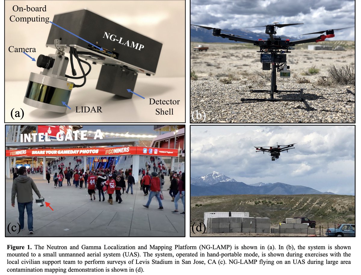 Software/Services: <a href="/BerkeleyLab/">Berkeley Lab</a> is a #RD100 awards winner in this category for The Neutron and Gamma Ray Source Localization and Mapping Platform 2.0. Congratulations!