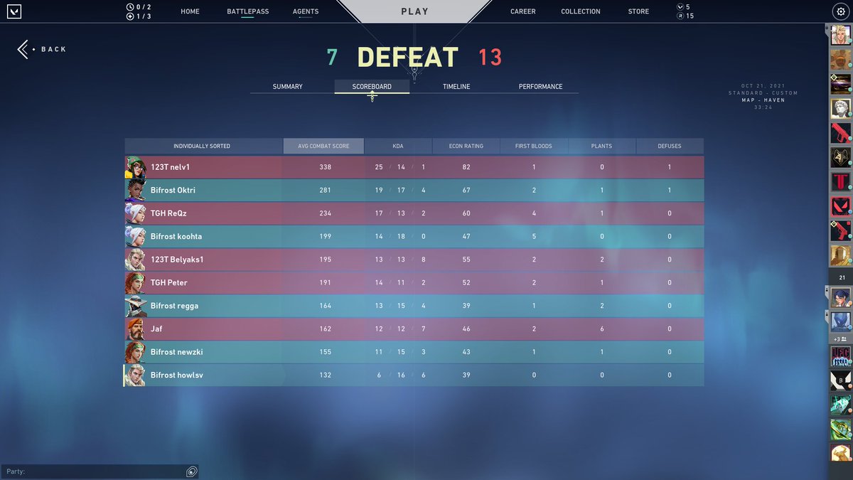 Howlsv's tweet photo. Unlucky loss in Semis ggs to #JafMix https://t.co/QngfORP16W