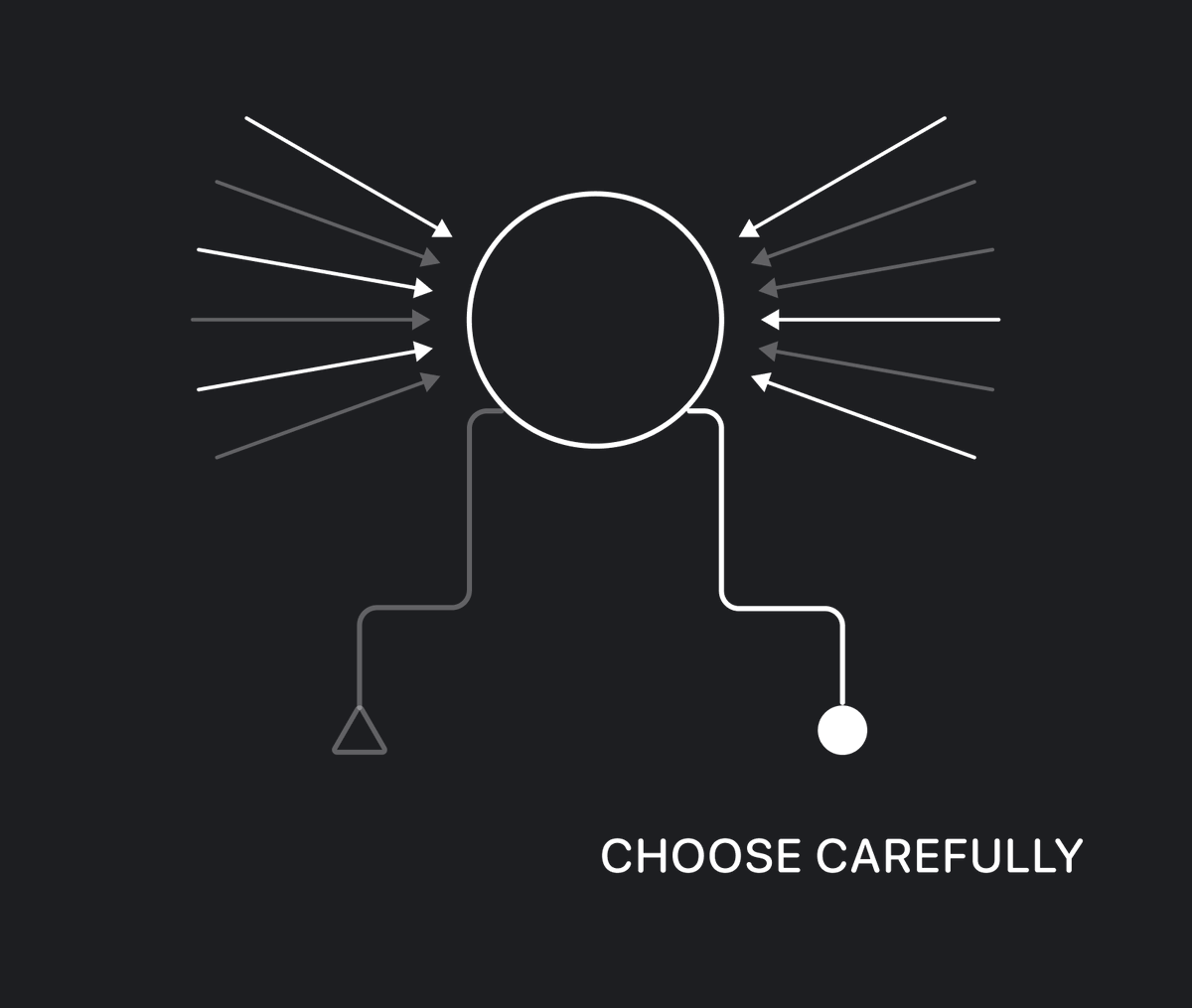 what am I? tweet media