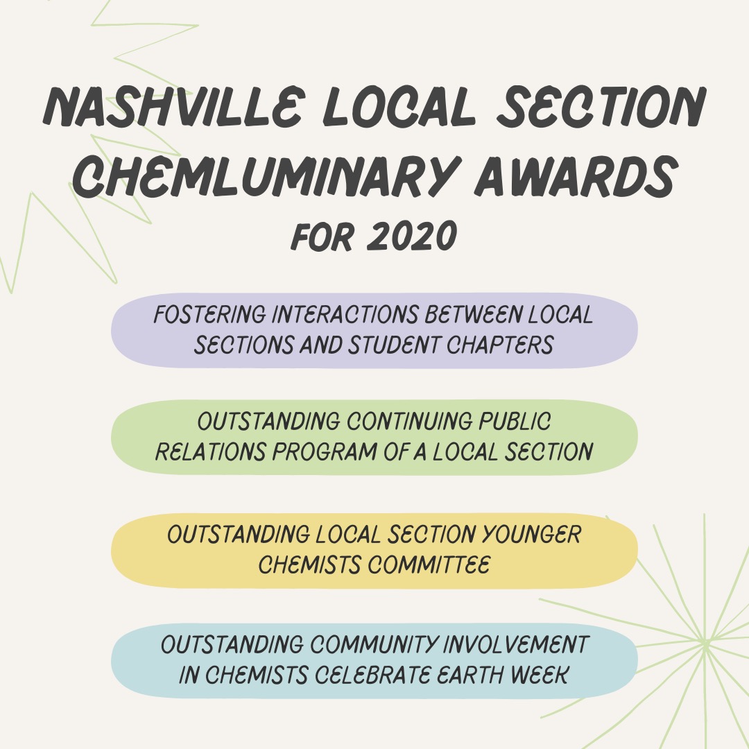 NashvilleACS's tweet photo. Thank you @AmerChemSociety for the recognition with 4 ChemLuminary Awards for 2020. Thank you to all of our local partners, universities, and the outstanding work of the @YccNash! If you want to see an example of our Public Relations, check out @STEAMFest, happening now! https://t.co/N4eigbMuuq