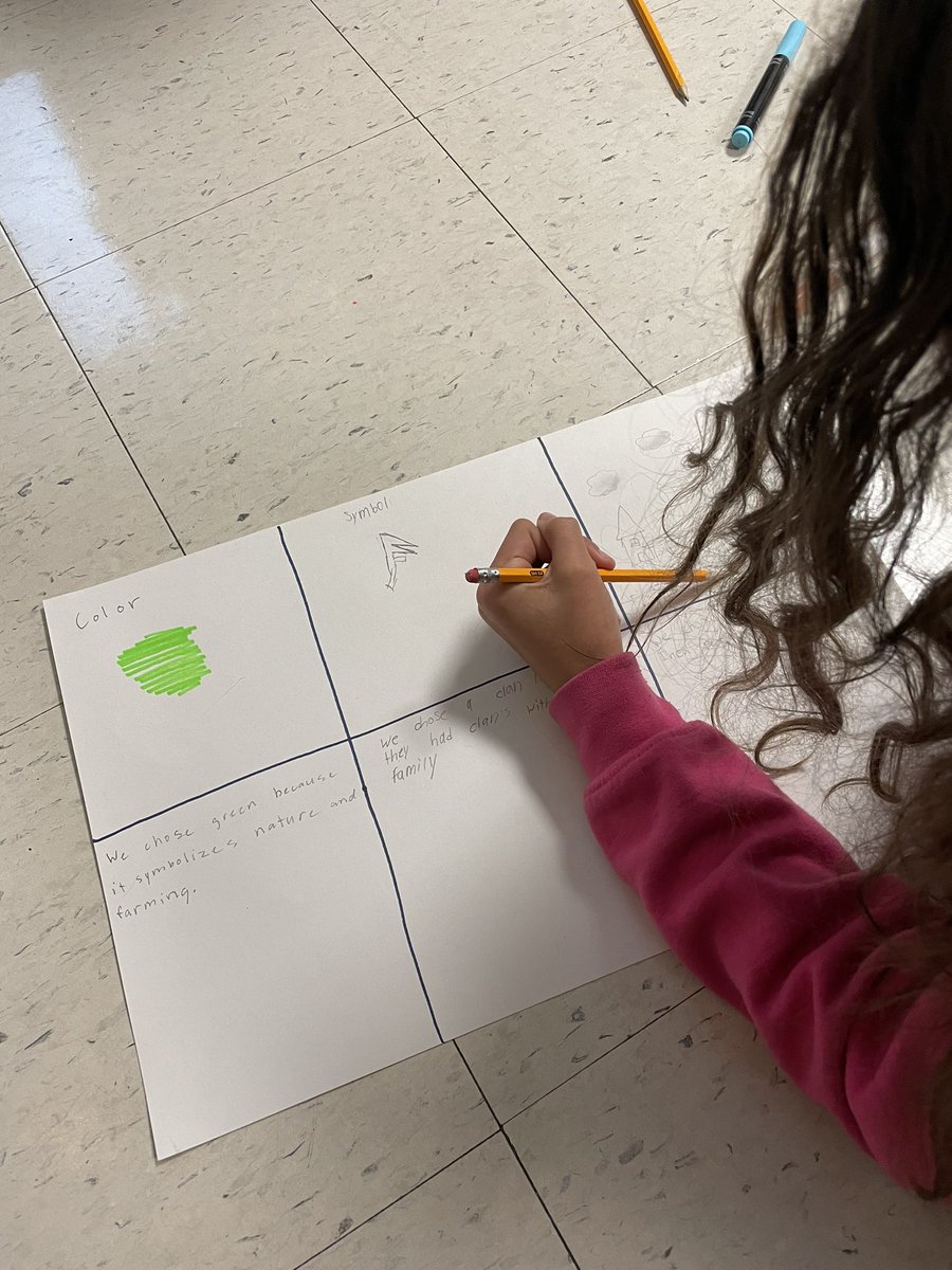5th grade used a color, symbol, and image to represent the important ideas within the text. Thank you <a href="/mrsjessfoster/">Jessica Foster</a> for the strategy!