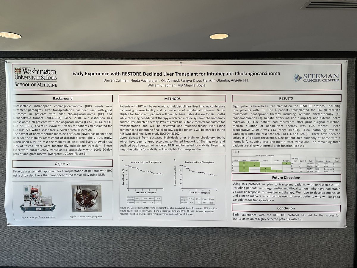 Darren Cullinan (@darrenrcullinan) on Twitter photo Excited to share our approach <a href="/WashUSurgery/">WashU Medicine Department of Surgery</a> for liver transplant for intrahepatic cholangiocarcinoma using normothermic machine perfusion at #CCASummit2021 <a href="/curecc/">Cholangiocarcinoma Foundation</a> <a href="/CCA_Alliance/">Global Cholangiocarcinoma Alliance</a> Excited to share our approach <a href="/WashUSurgery/">WashU Medicine Department of Surgery</a> for liver transplant for intrahepatic cholangiocarcinoma using normothermic machine perfusion at #CCASummit2021 <a href="/curecc/">Cholangiocarcinoma Foundation</a> <a href="/CCA_Alliance/">Global Cholangiocarcinoma Alliance</a>