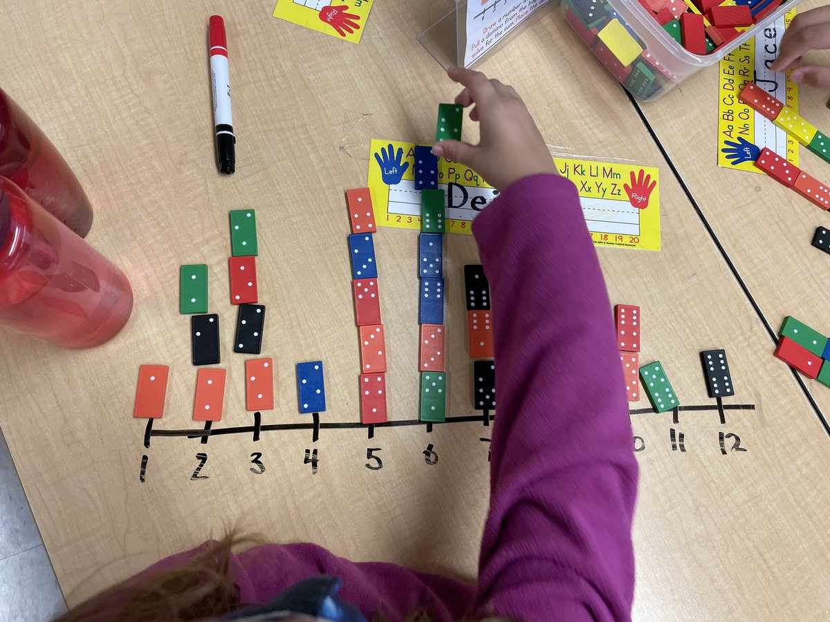 msrussellwpg's tweet photo. Domino number line centre #WSDmath #addition #numberlinemath https://t.co/kFz5cOigYY