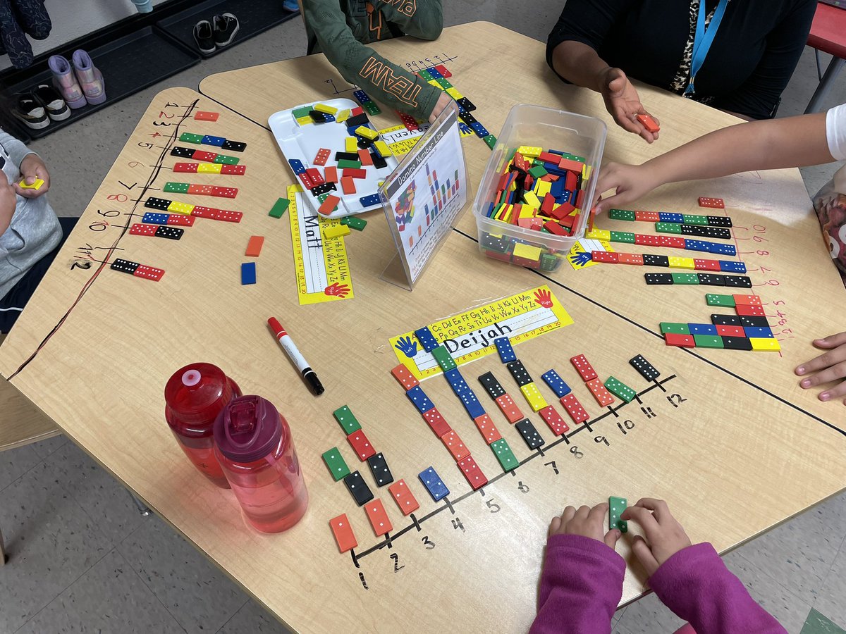 msrussellwpg's tweet photo. Domino number line centre #WSDmath #addition #numberlinemath https://t.co/kFz5cOigYY