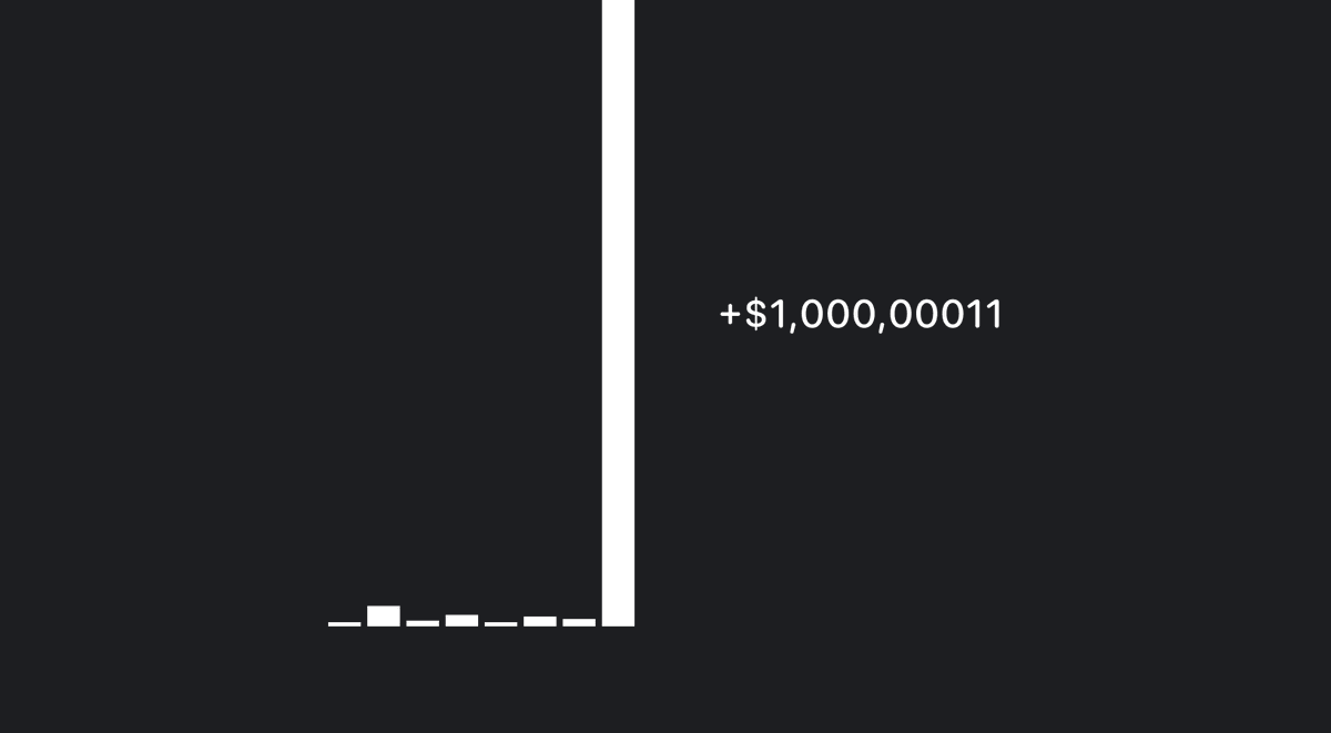 what am I? tweet media