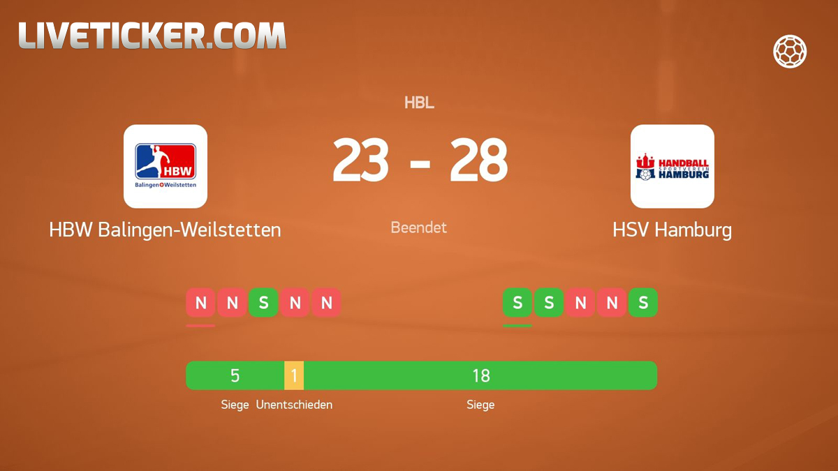 LiveTicker (@LiveTickerCOM) / X