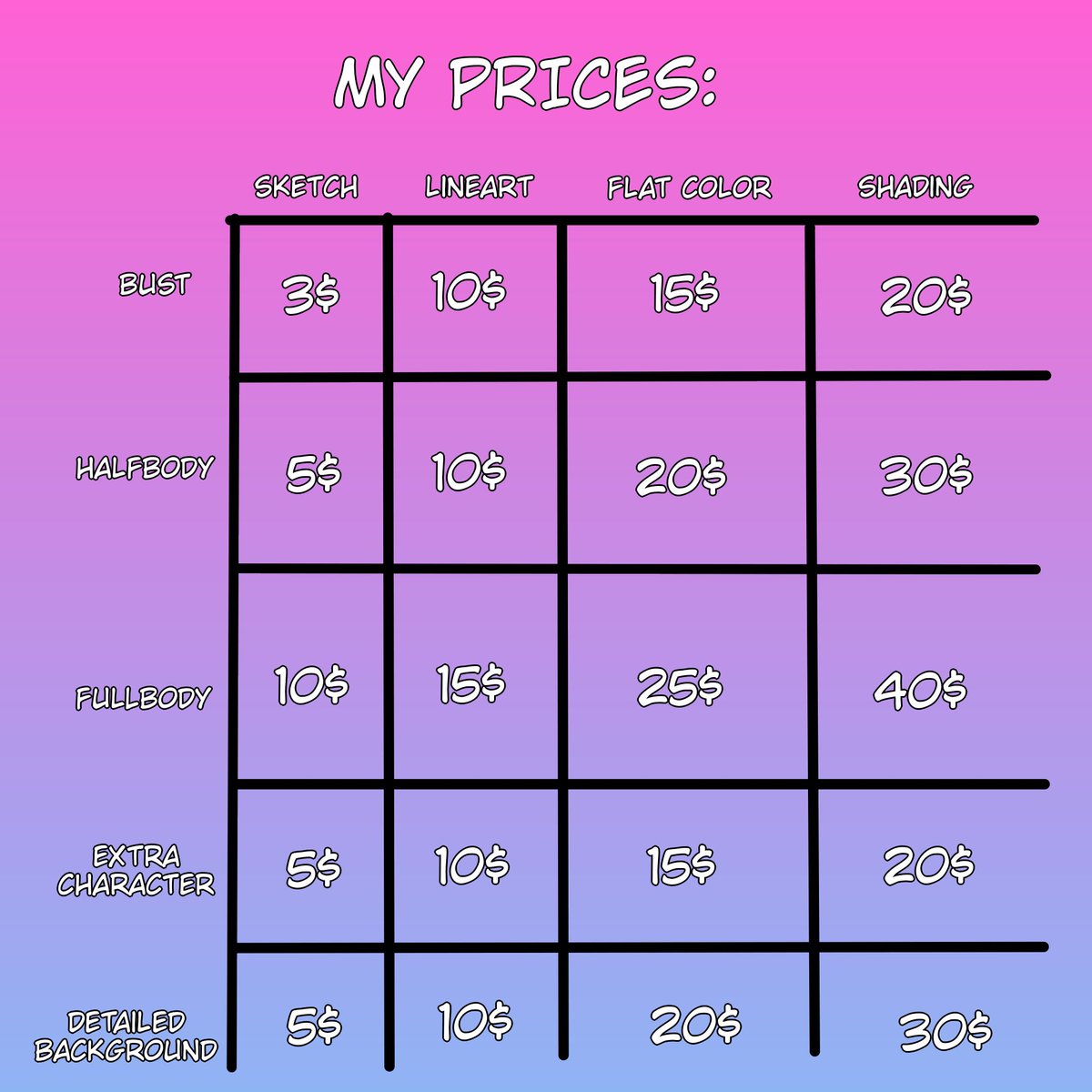 _dolce_whimsy_'s tweet photo. OKAY EVERYBODY im taking commissions!! i'll be taking five slots, so get em while they're hot!!! https://t.co/uT5HZtLtx7