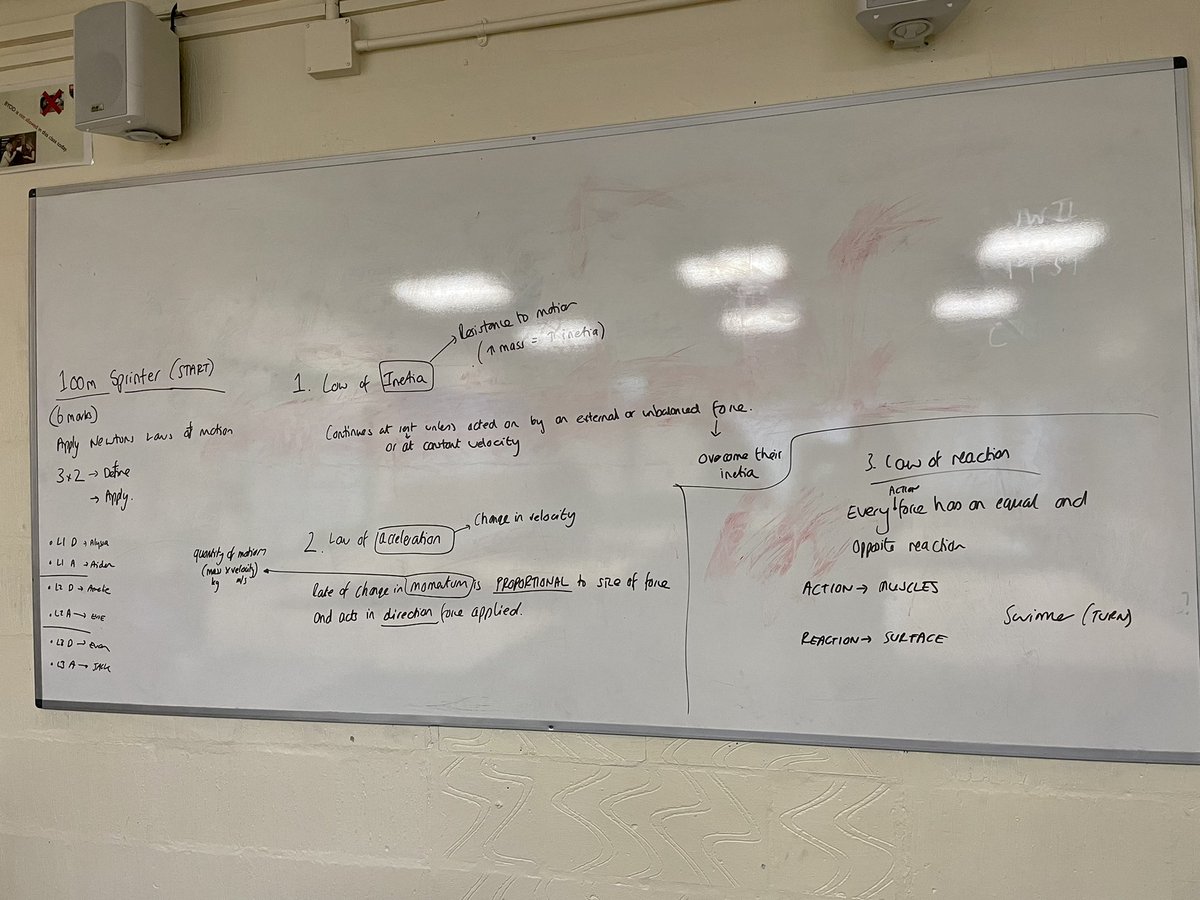 When the internet goes down at school and all your powerpoints and resources are on one drive… good old chalk &amp; talk it is! 

Turns out being in a sling for the last four weeks and still not really having a fully functioning shoulder has affected my board writing skills 🤣