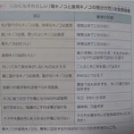 信じてはいけない？毒キノコの見分け方の迷信一覧!