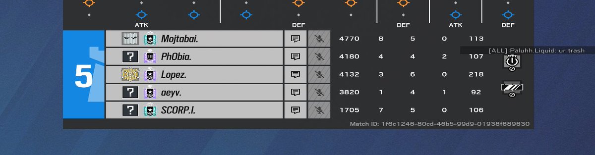 Varus__'s tweet image. cancel them they are ddossing if they start losing