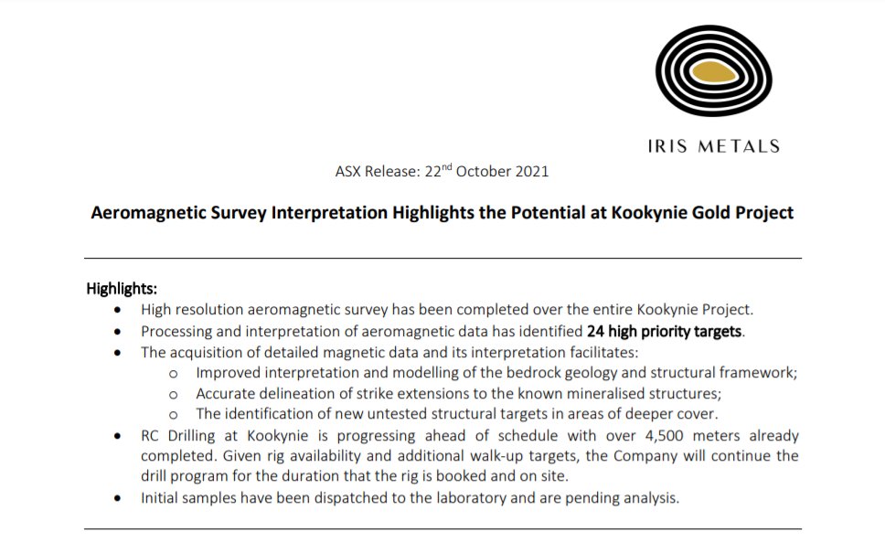 IrisMetals's tweet photo. #IR1 $IR1 @IrisMetals  pleased to report:
🧲Processing &amp;interpretation of aeromagnetics at #Kookynie has generated an additional 24 high priority targets.
🪙 RC drilling at Kookynie  progressing ahead of schedule - over 4,500m already completed.
#Gold #asxnews https://t.co/CnQ6oylJwO