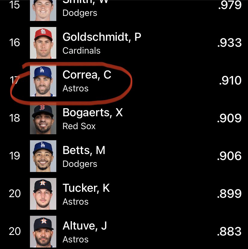 _mlblogic's tweet photo. Carlos Correa: https://t.co/W6rn2KchVK