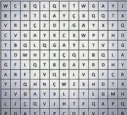 hugortegaa's tweet photo. la primera palabra k encuentres dice como eres https://t.co/mFWSbBFtxR