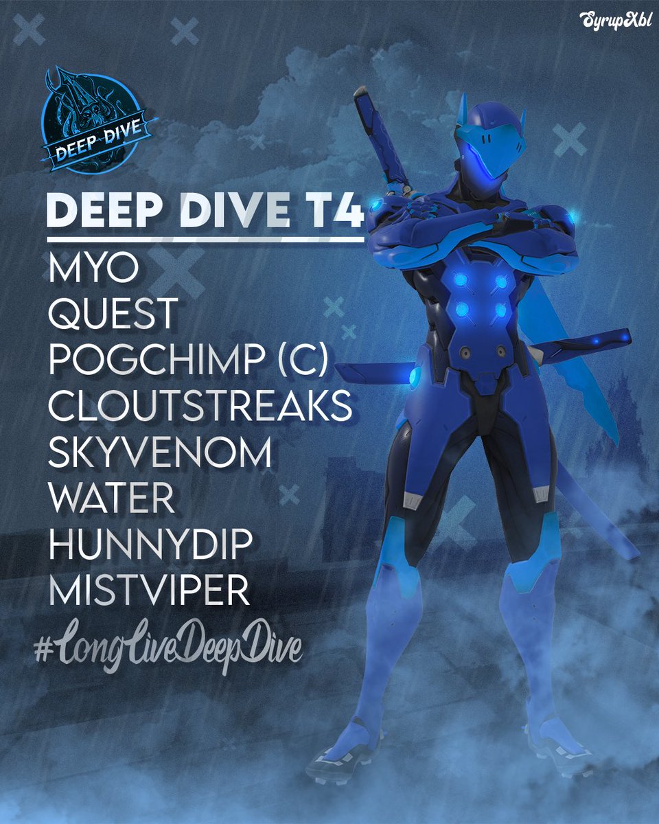 DeepDiveOrg's tweet photo. Long Live Deep Dive

Welcome Deep Dive T4 to The Better Academy

🛡 @MYO3803 
🛡 @Quest_JS 

⚔️ @SC0RESTREAKS 
⚔️ @PogCh1mpOw 
⚔️ @MistViper100 
⚔️ @Skyvenom4561 

🚑 @ow_water 
🚑 @Hunnydip7 

🎨@SyrupXBL 
#LongLiveDeepDive🐬 https://t.co/SPP3aAWMFn