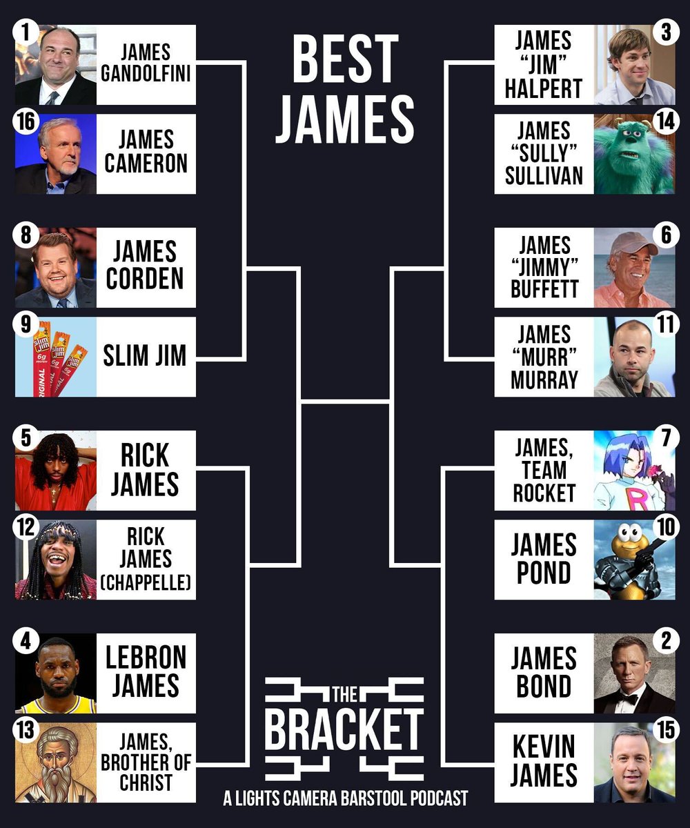 barstoolsports's tweet photo. Who is the greatest James of all time? @LightsCameraPod https://t.co/4FrC3TIoRE