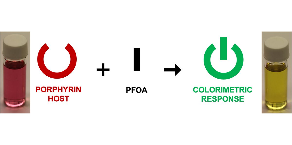 Dr Nathan Kilah @chemistrynathan.bsky.social tweet media