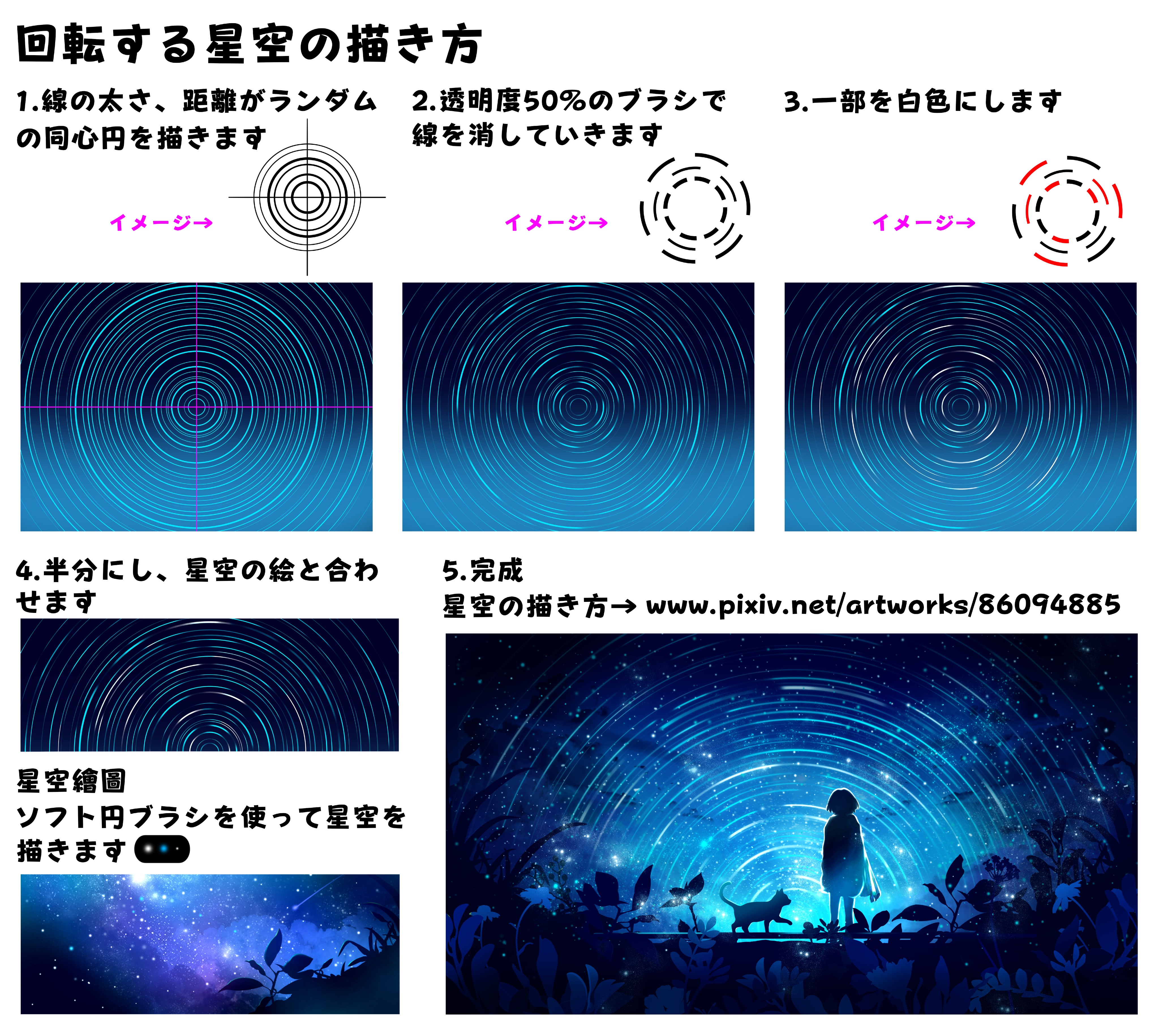 紅豆井 回転する星空の描き方 秋の創作クラスタフォロー祭り 絵描きさんと繫がりたい T Co Htajn6sroz Twitter