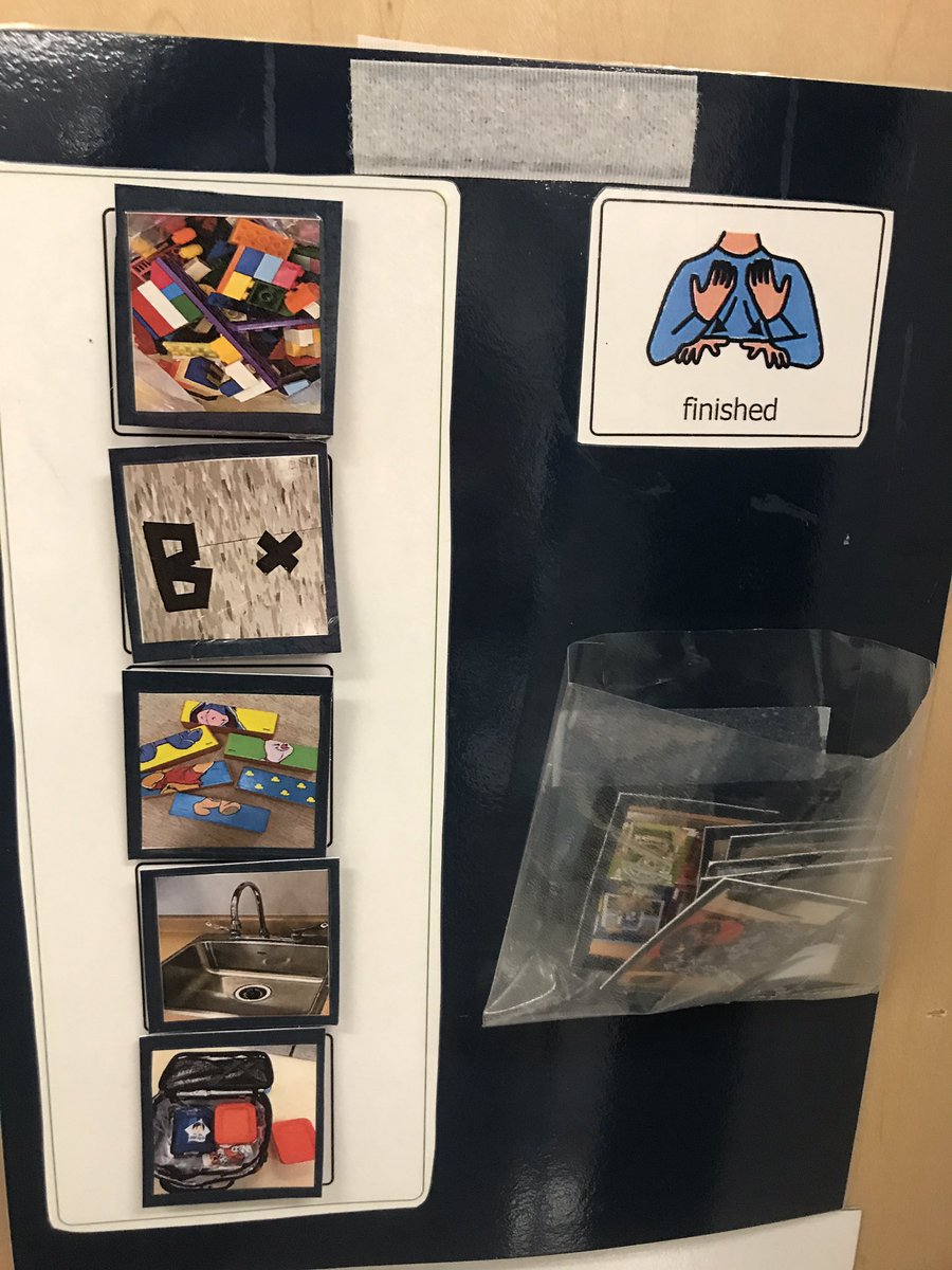 Christinalakes2's tweet photo. Visual schedules help reduce anxiety #LakesideWellbeing https://t.co/8GRtMVzL2j