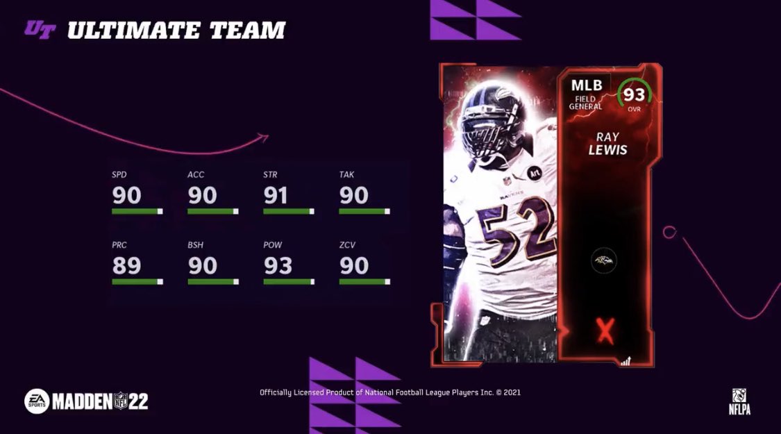 99 OVR Ray Lewis Terrorized My Childhood : r/Madden