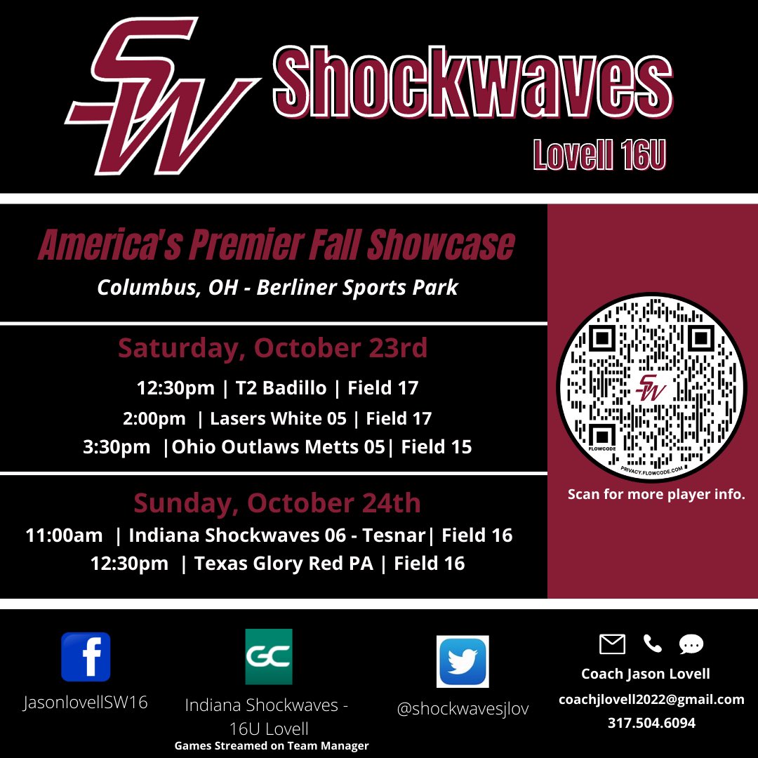 Get 1% better every time.