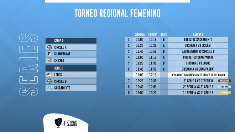🔜 El próximo fin de semana se disputa una nueva fecha del Torneo Regional Femenino. 

☑️ El club que oficiará como sede es <a href="/RugbySacramento/">SacramentoRugby</a> 

#RugbyUruguayo🏉