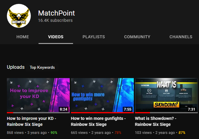 MatchPoint012's tweet image. My first ever 3 YouTube videos VS my most popular ones

Damn it has been a long journey 🥲