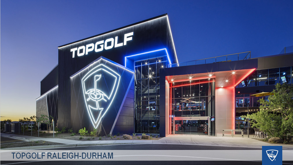 Topgolf tweet media
