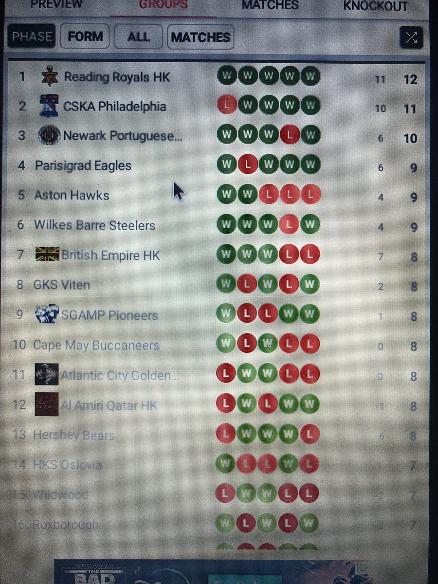 Micronational International Ice Hockey Federation tweet media