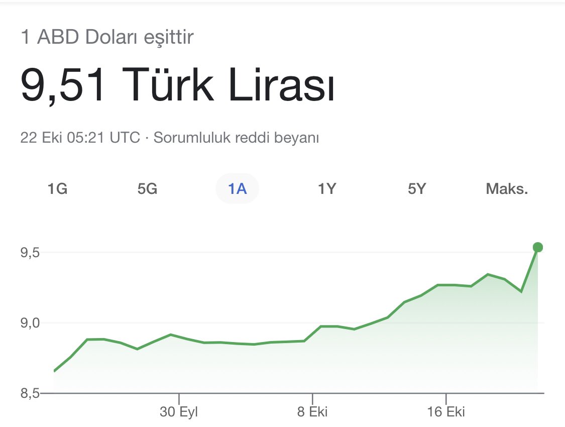 yerdaefe's tweet photo. Bu kadar mı farkeder, yaşlandım resmen.
 #dolar10 https://t.co/MlF920bFLY