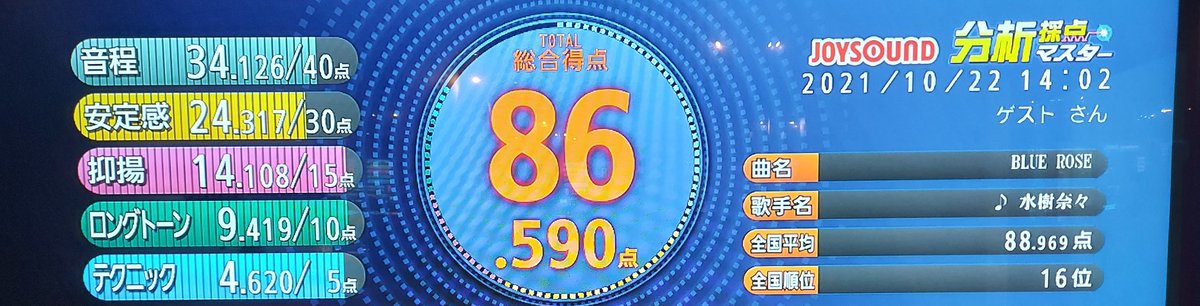 はぎぴ 水樹奈々公式ライン開設10 7 ᴗˬᴗ على تويتر ๑ ᴗ و ﾖｼ Bluerose歌ったのにノクスの缶バッチは出なかった W でも 楽しかった 水樹奈々 黒猫のウィズ ラウンドワン