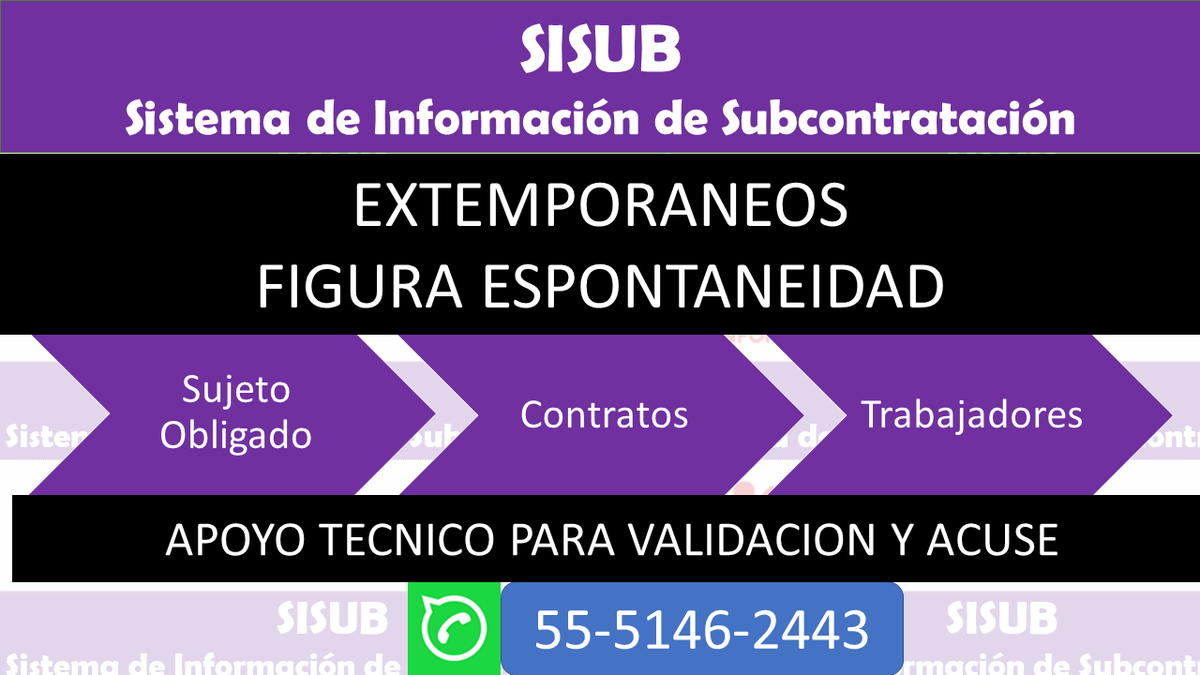 porfycom's tweet photo. #INFONAVIT #SISUB https://t.co/4li5FVfDJP