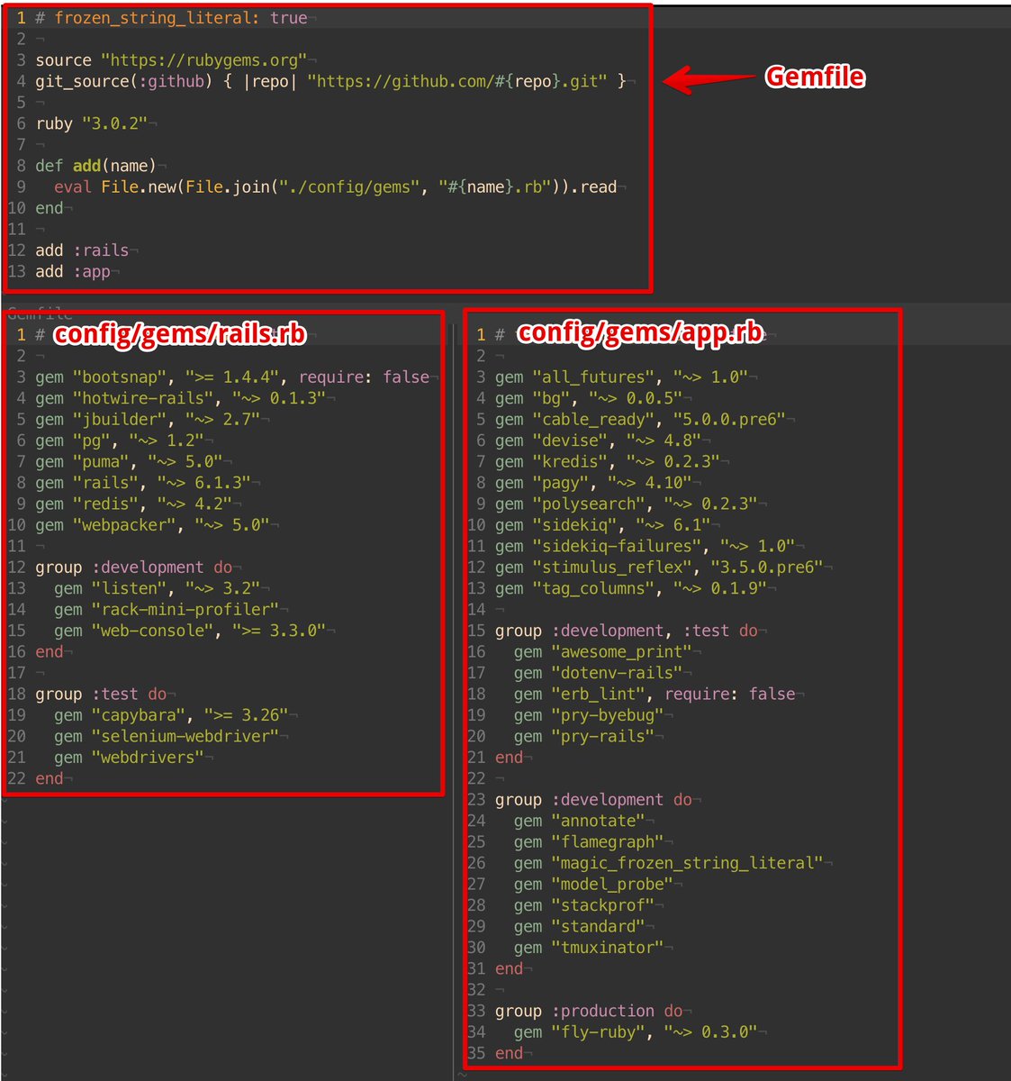 hopsoft's tweet photo. Here's what my Gemfile structure looks like these days. It's designed to make upgrading Rails less painful in the future, but it's also very clean. I love it. https://t.co/lB8ofmk5cA