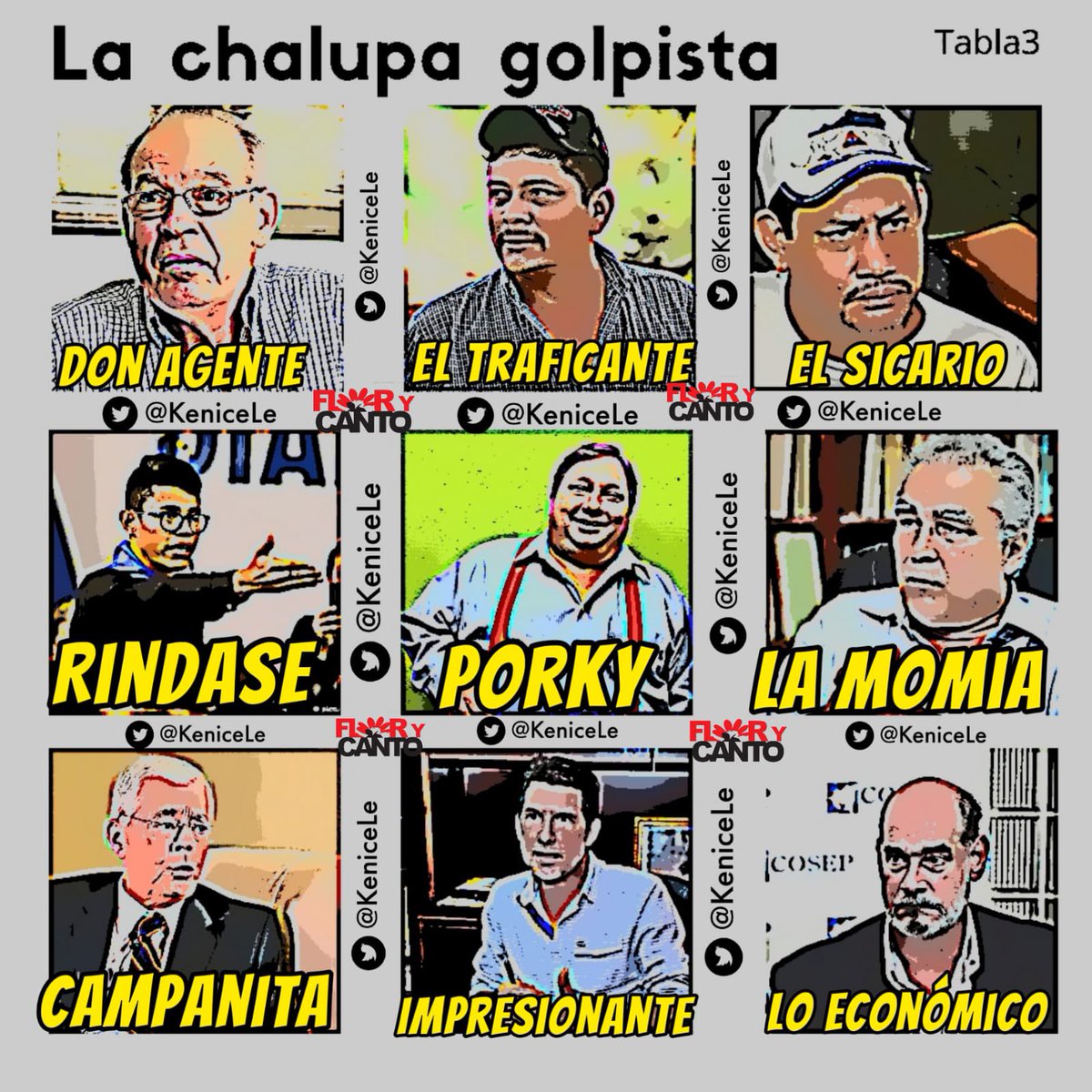 MABANICA's tweet photo. Bueno, bueno, bueno compañeros y compañeras, ya está completa la lista de la chalupa golpista, quién quiere jugar, que levante la mano en señal de victoria para las víctimas asesinadas en el intento de golpe fallido en Nicaragua del 2018 ❤️🖤
#FuerzaDePuebloQueVence 
#ULTIMAHORA https://t.co/YY0Il34Cr7