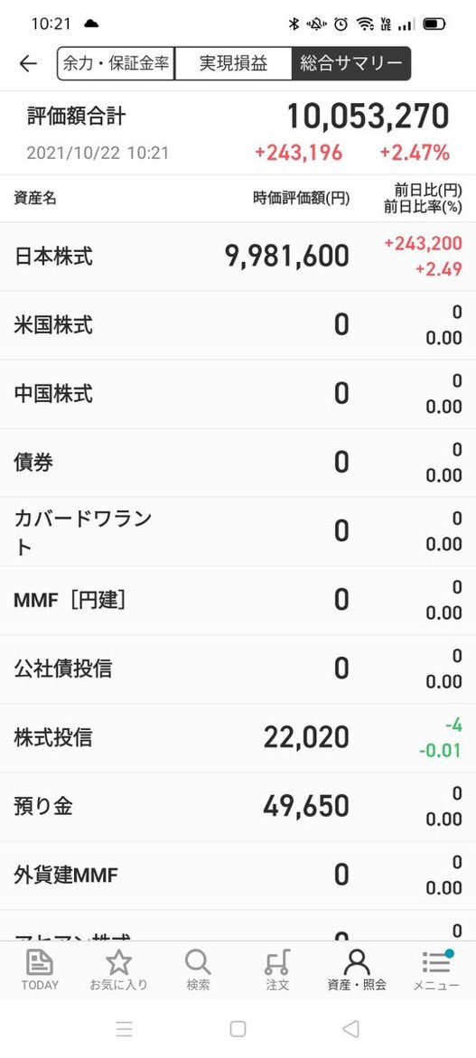 トイプー ラグマス Toypoooooooooo Twitter