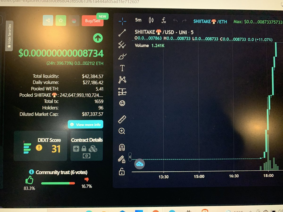 ShiitakeToken's tweet photo. Shiitake pumping again get on board!! https://t.co/n0zZ3MdamQ