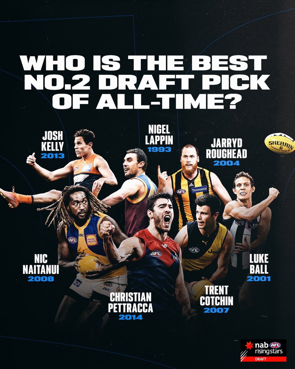 AFL tweet media